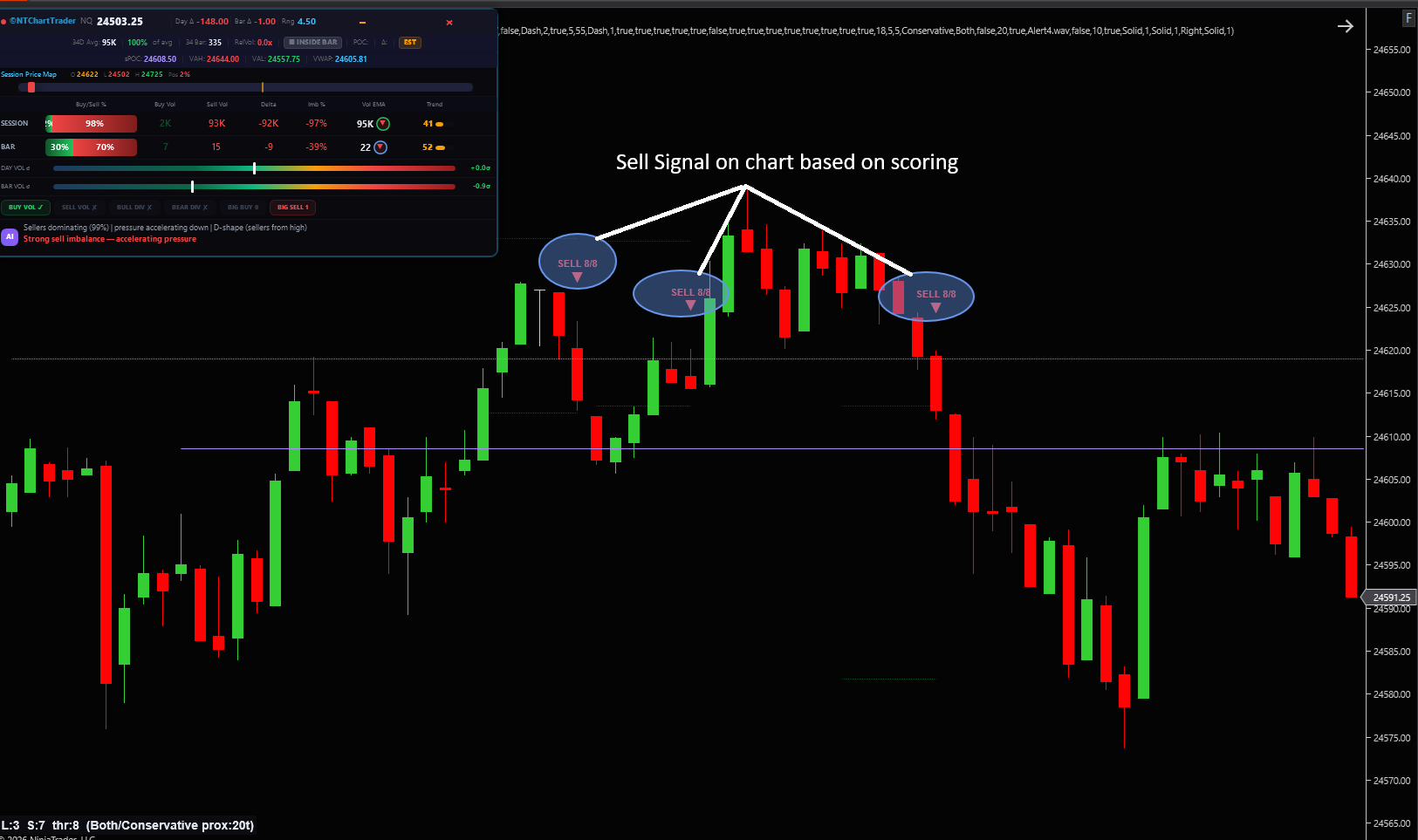 VolumeAI for NinjaTrader 8 — Volume Profile, Footprint, Cumulative ...